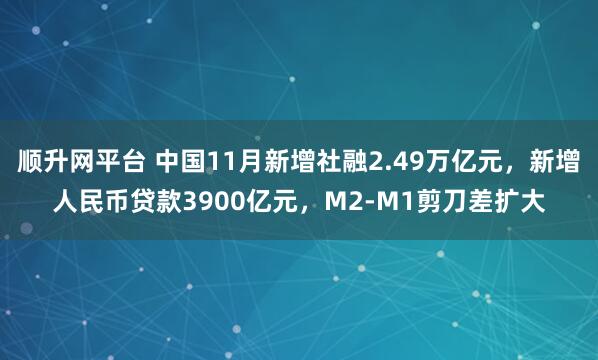 顺升网平台 中国11月新增社融2.49万亿元,新增人民币贷款3900亿元,M2-M1剪刀差扩大